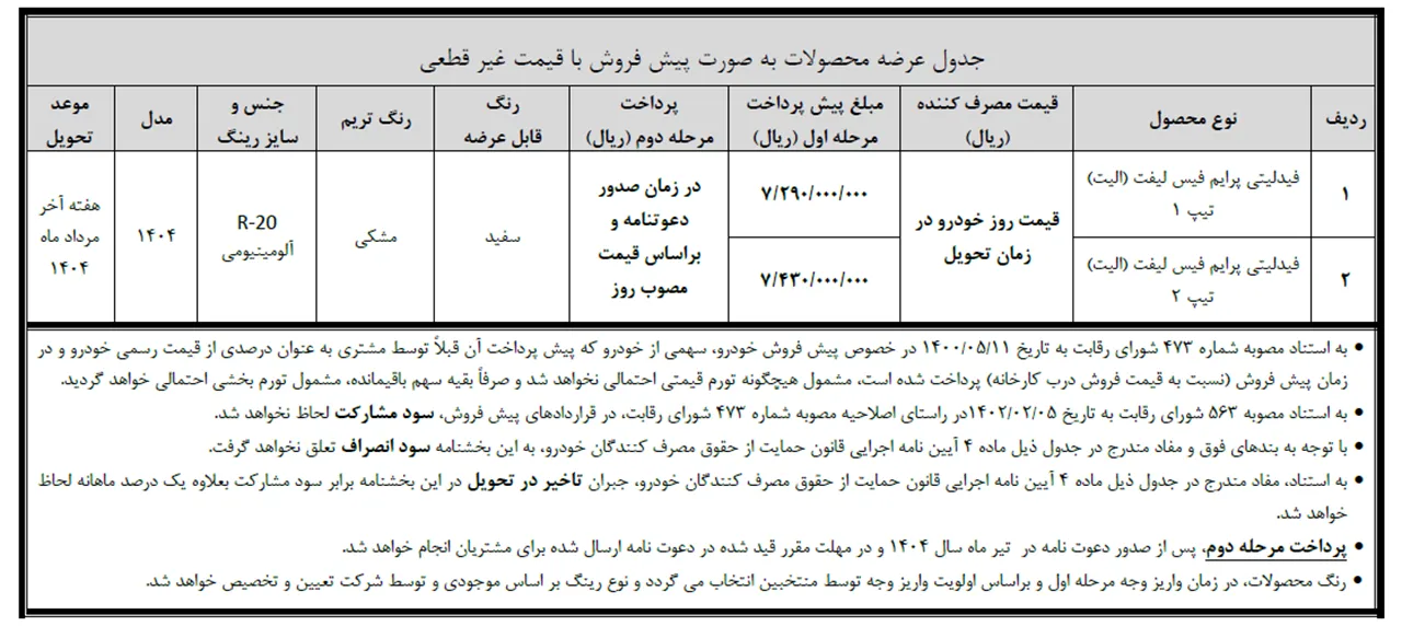 AutomobileFa Bahman motor sale 14031208 4