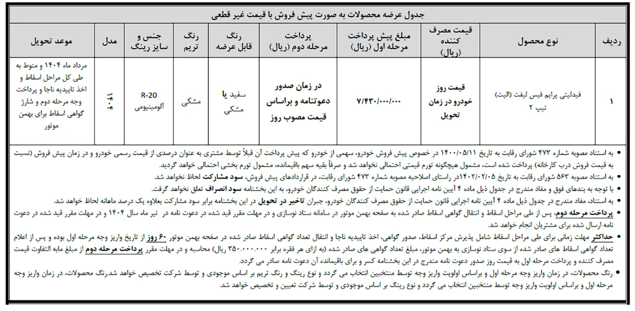 AutomobileFa Bahman motor sale 14031208 5