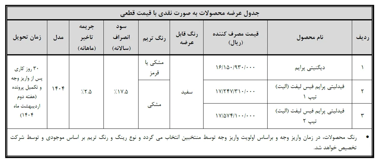 AutomobileFa Bahman motor sale 14031208 6