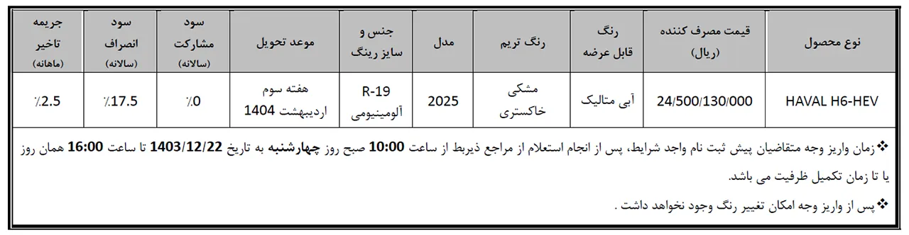AutomobileFa Haval H6 HEV sale 14031215