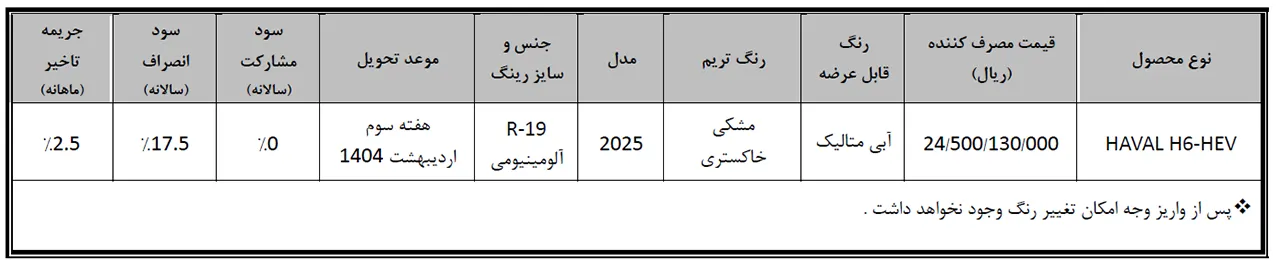 AutomobileFa Haval H6 HEV sale 14031222