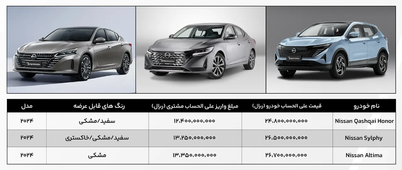 AutomobileFa Nami Khodro sale 14031226