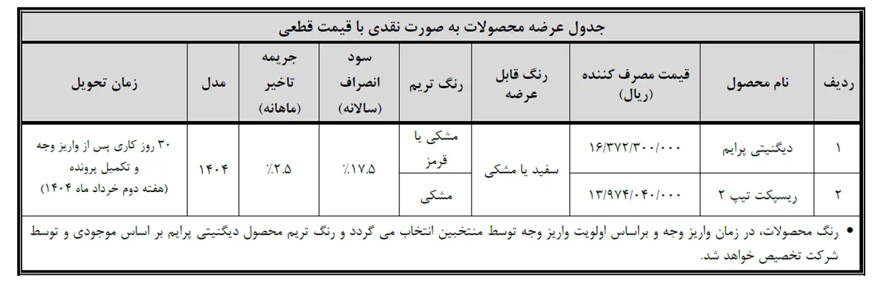 AutomobileFa Bahman Dignity Respct sale 14040124
