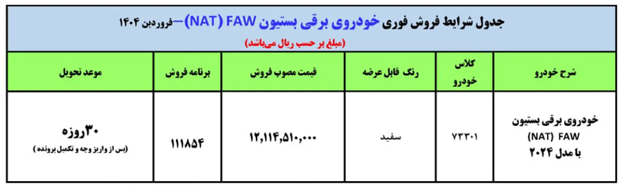 AutomobileFa Bestune NAT sale 14040117