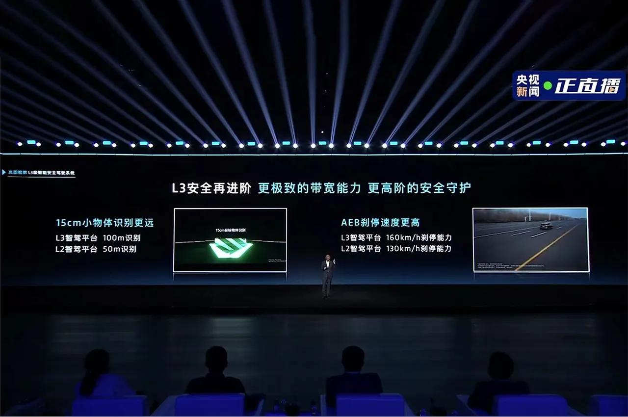 DongFeng