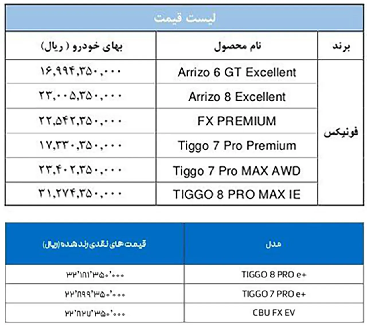 AutomobileFa Fownix New Price List 14040118