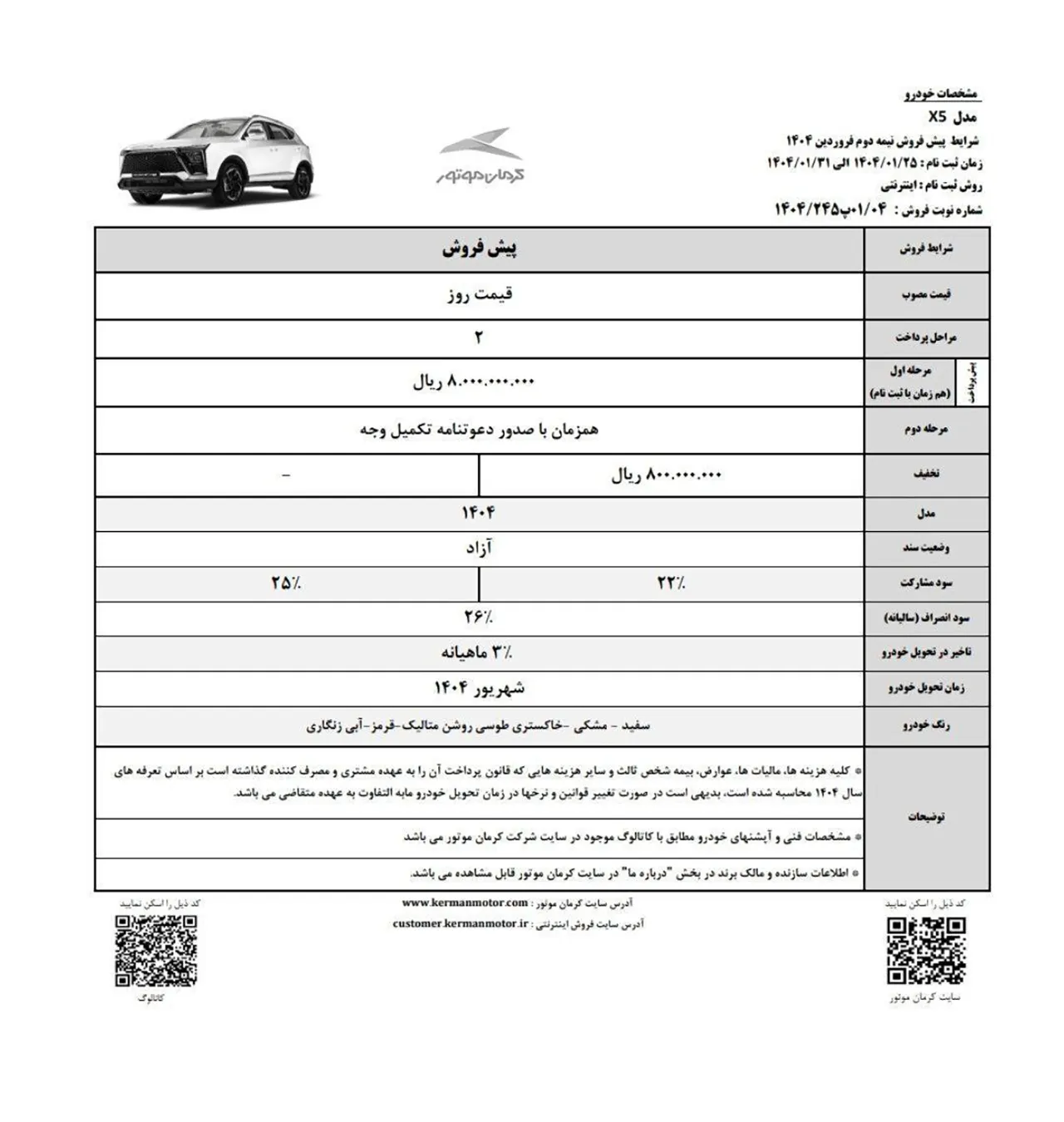 AutomobileFa KMC X5 sale 14040124
