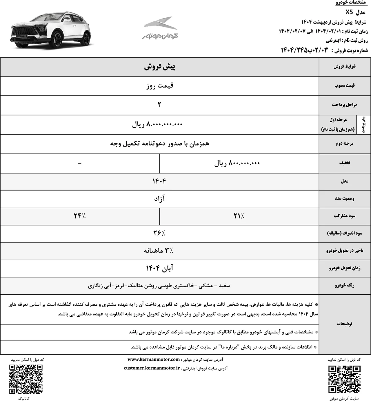 AutomobileFa KMC X5 sale 14040131