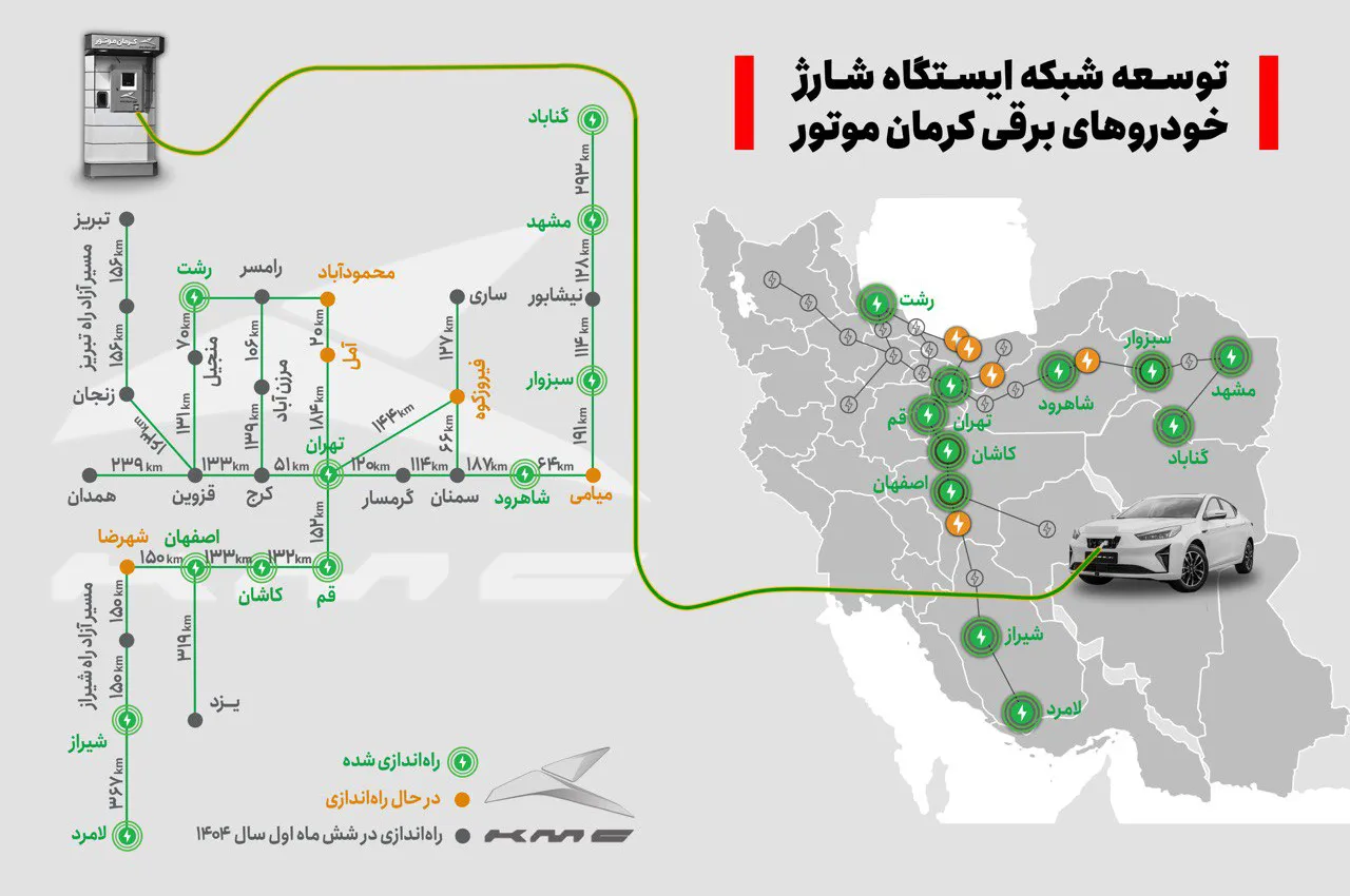 Kerman motor EV Charge stations