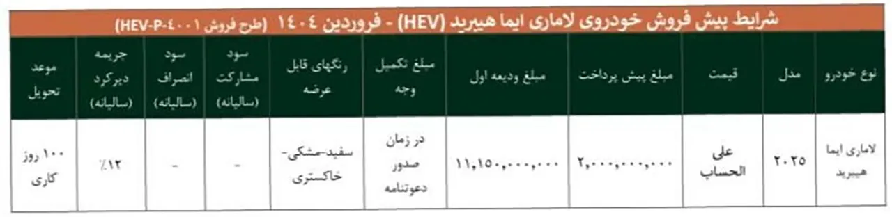 AutomobileFa Lamari Eama Hybrid sale 14040126