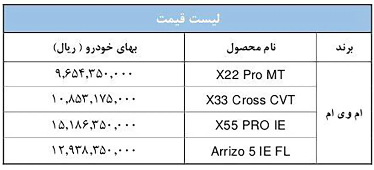 AutomobileFa MVM new price List 14040118