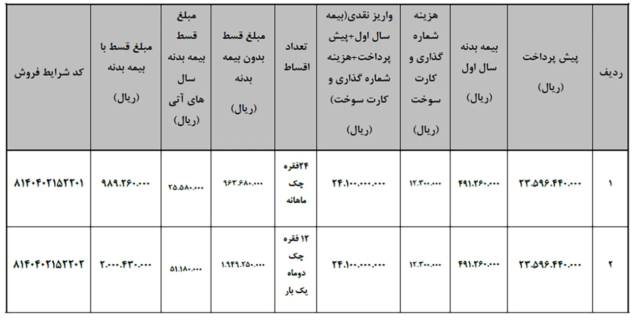 AutomobileFa Empower BD300 14040221