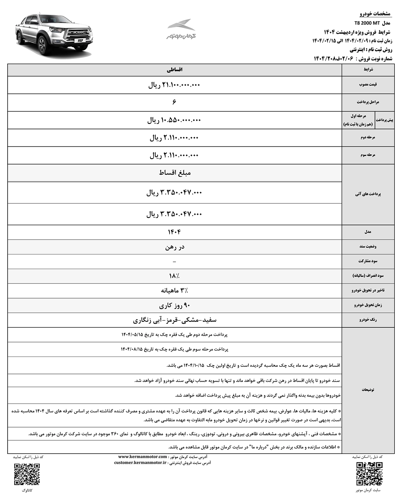 AutomobileFa KMC T8 sale 14040209