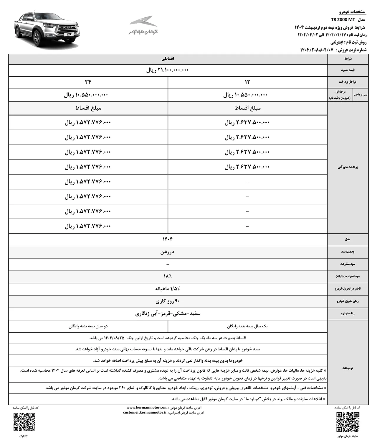 AutomobileFa KMC T8 sale 14040224