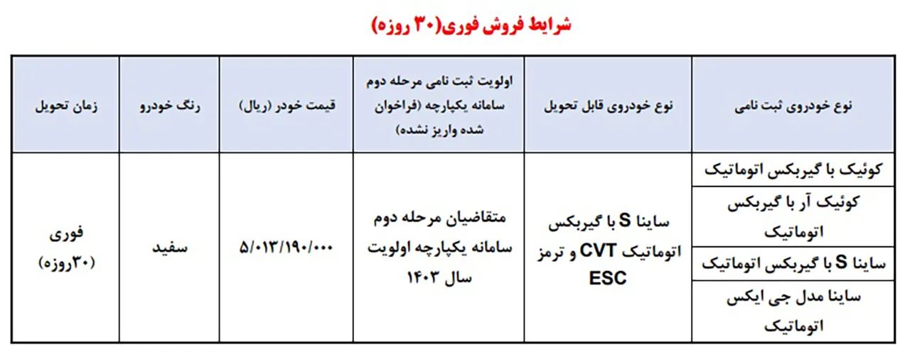 AutomobileFa saipa sale 14040223
