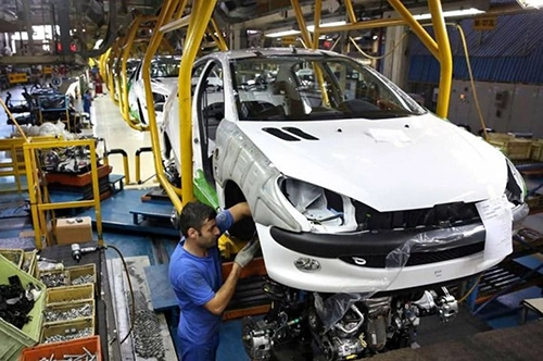  Automotive industry