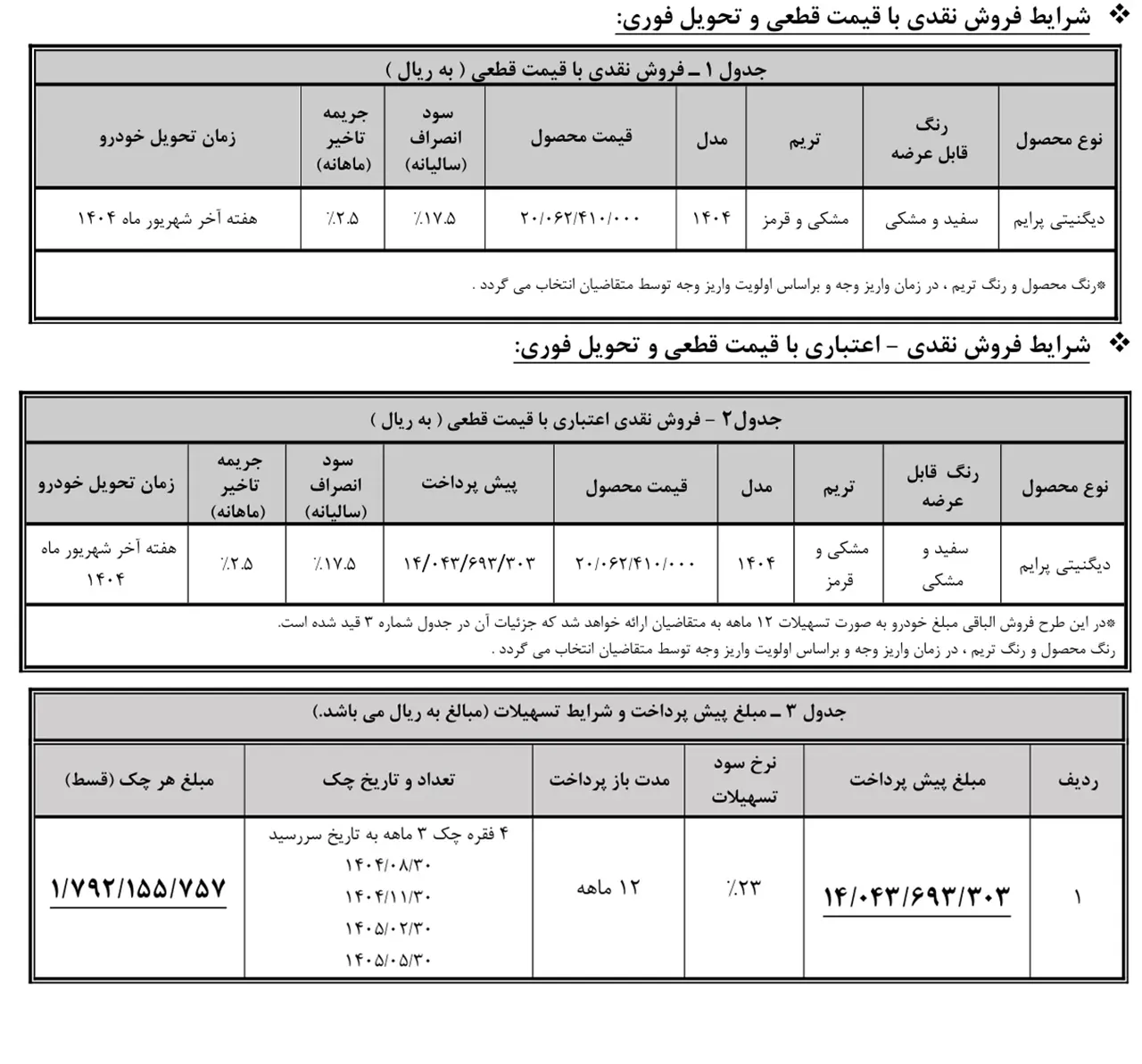 automobilefa Dignity Prime Sales 14040520