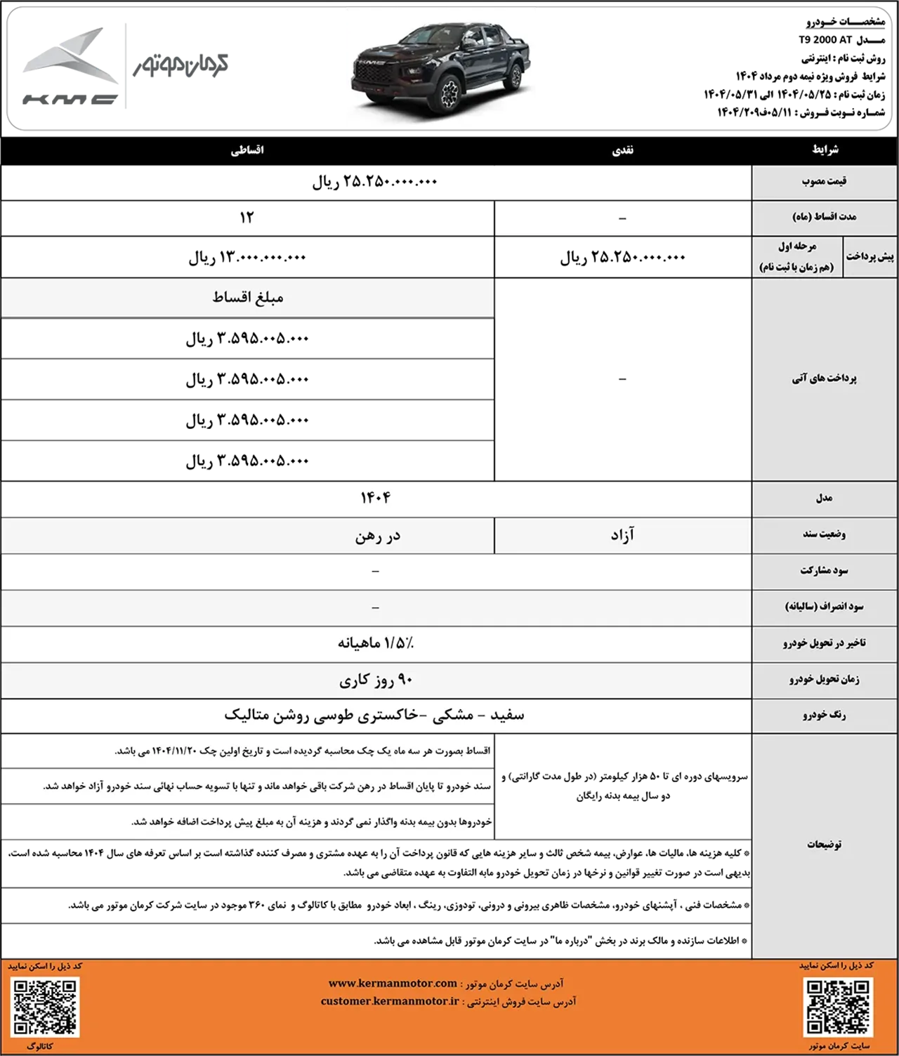 automobilefa KMC T9 14040522 2
