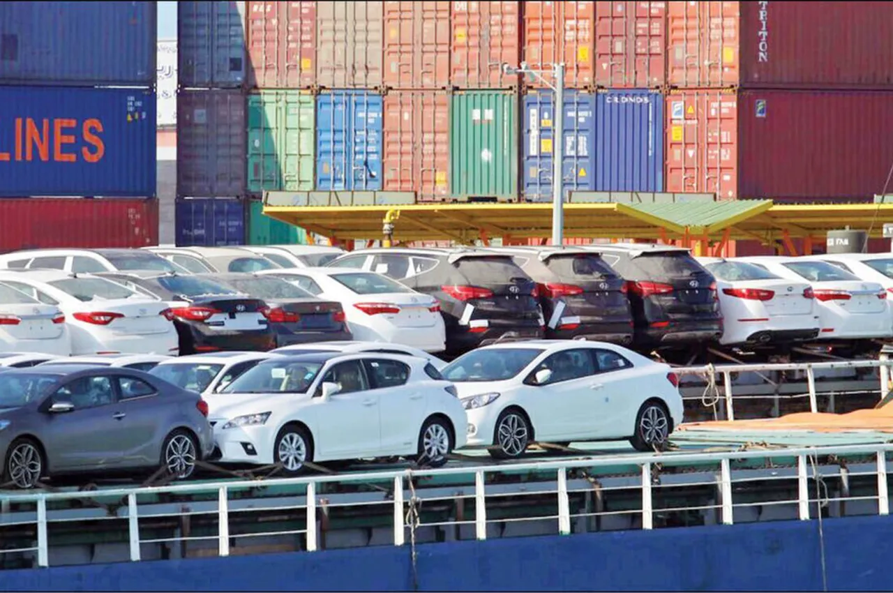 Car Imports