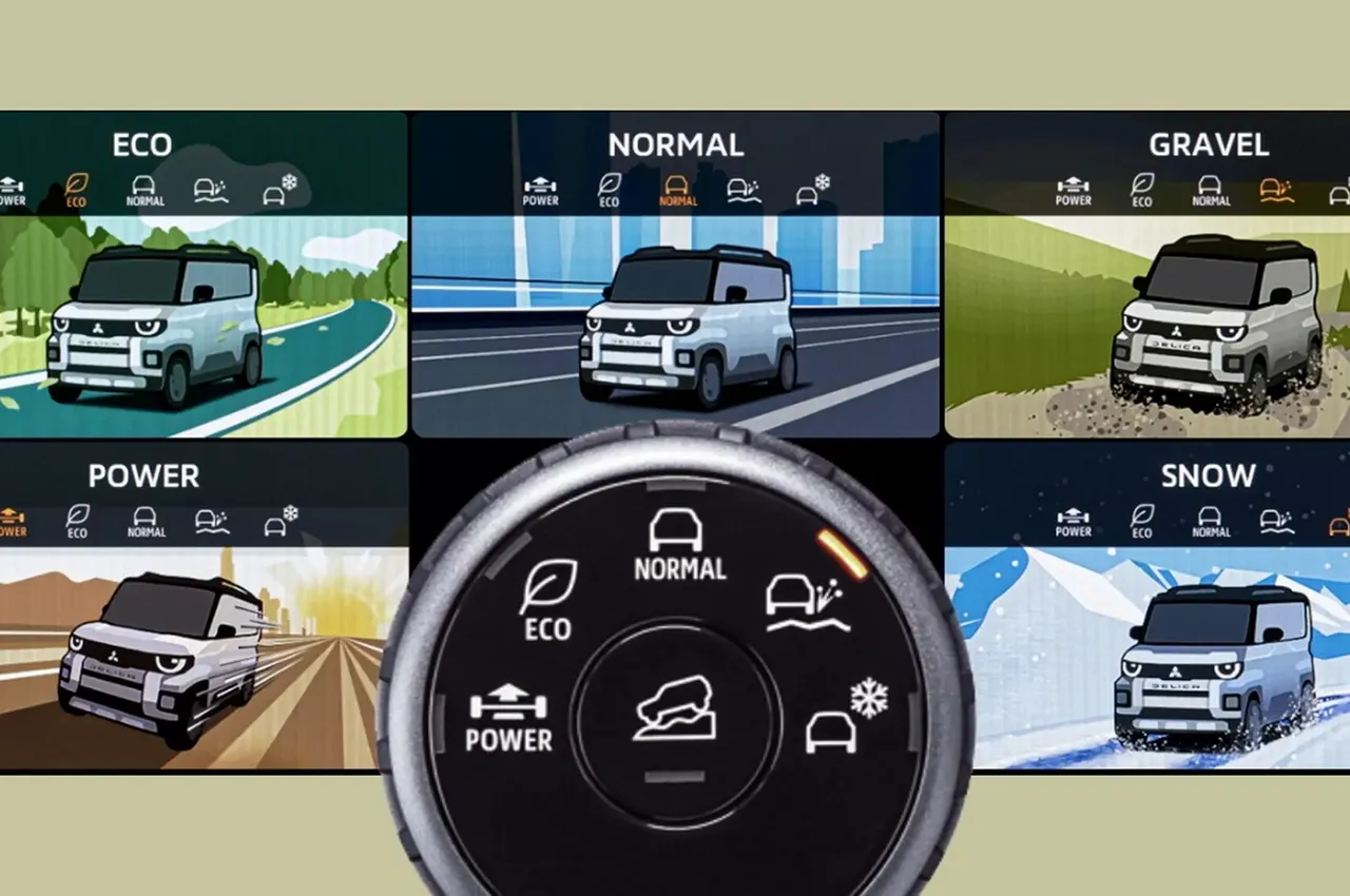 AutomobileFa 2025 Mitsubishi Delica Mini 14040613 7