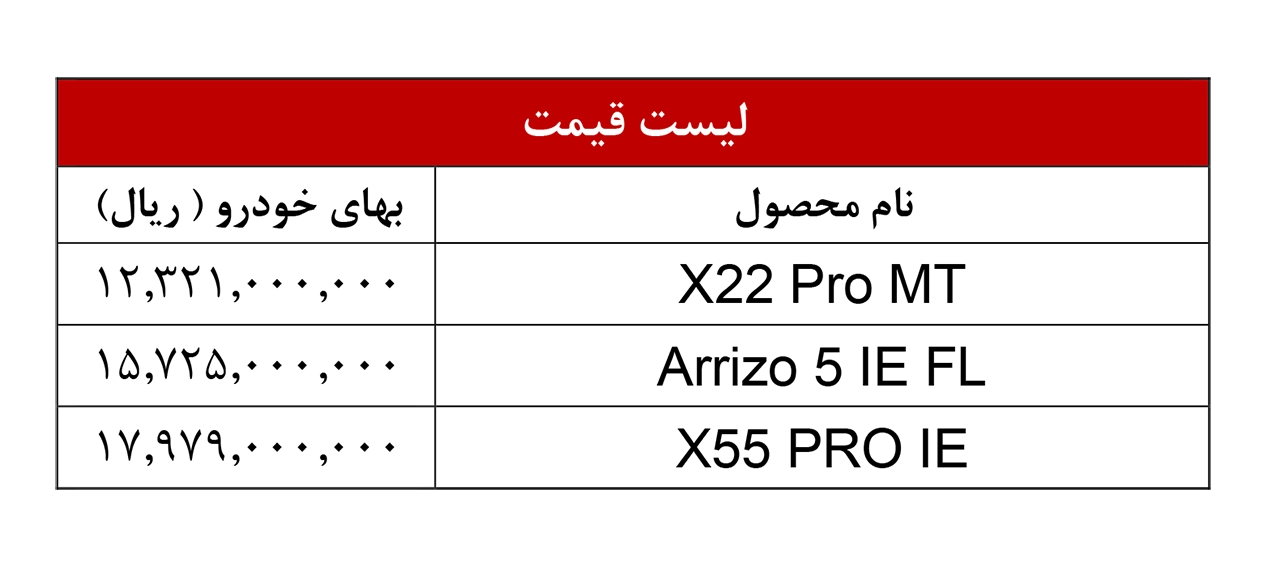 AutomobileFa MVM New price 14040615