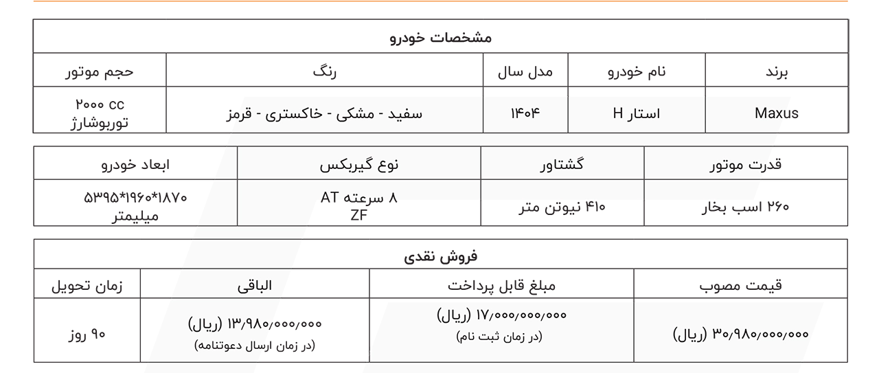 AutomobileFa Maxus Star H sale 14040630