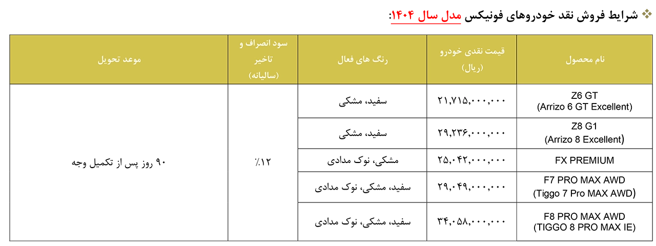 AutomobileFa Phoenix Car Sales 14040615