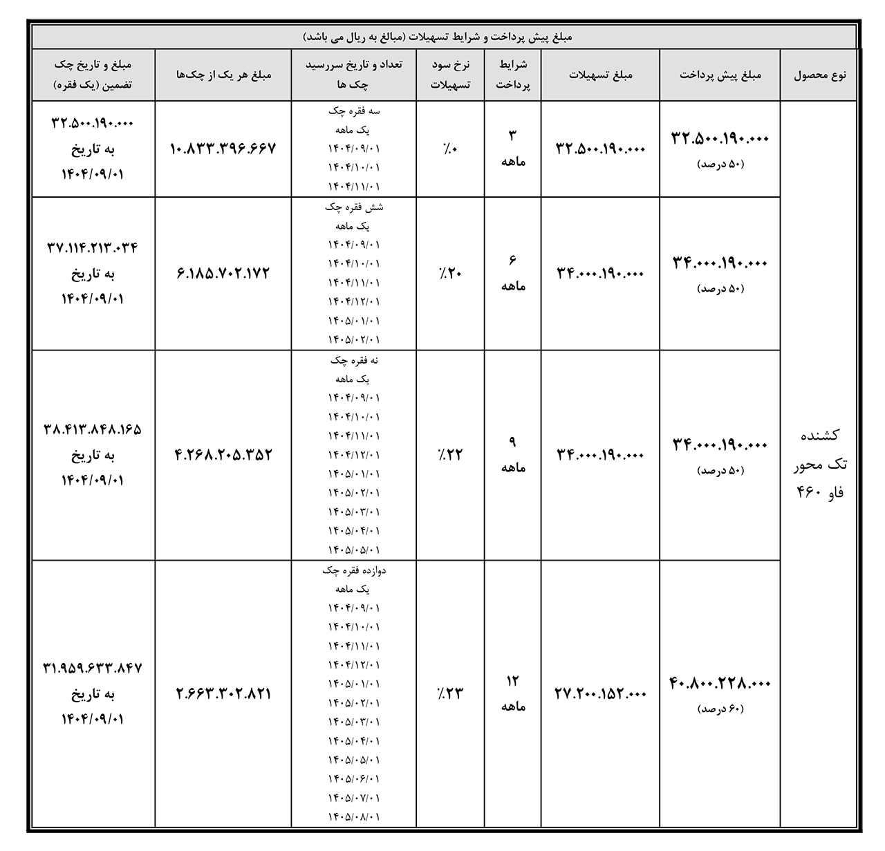AutomobileFa Siba Motor sale 14040626 1