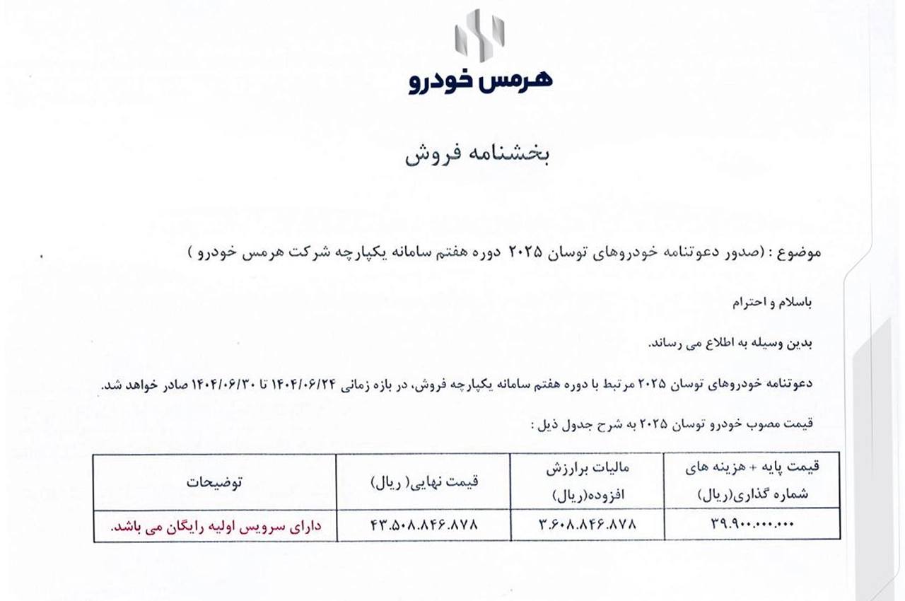 AutomobileFarsi HermesKhodro Hyundai Tucson 1