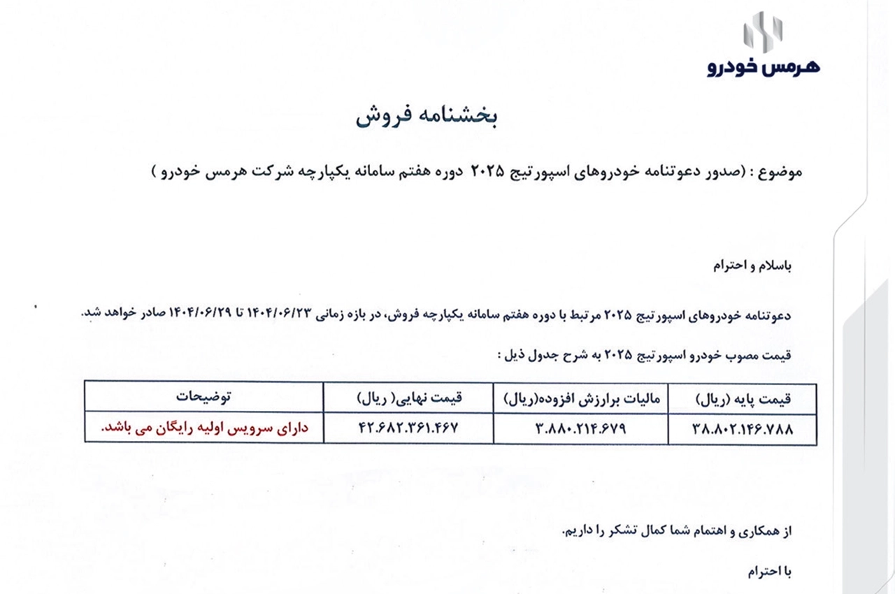 AutomobileFarsi HermesKhodro Kia Sportage 1