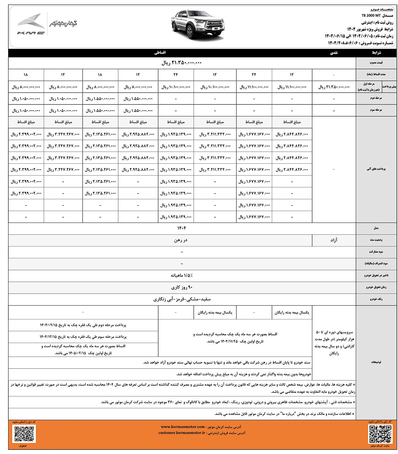 automobilefa Kerman Motor KMC T8 Sale 14040605