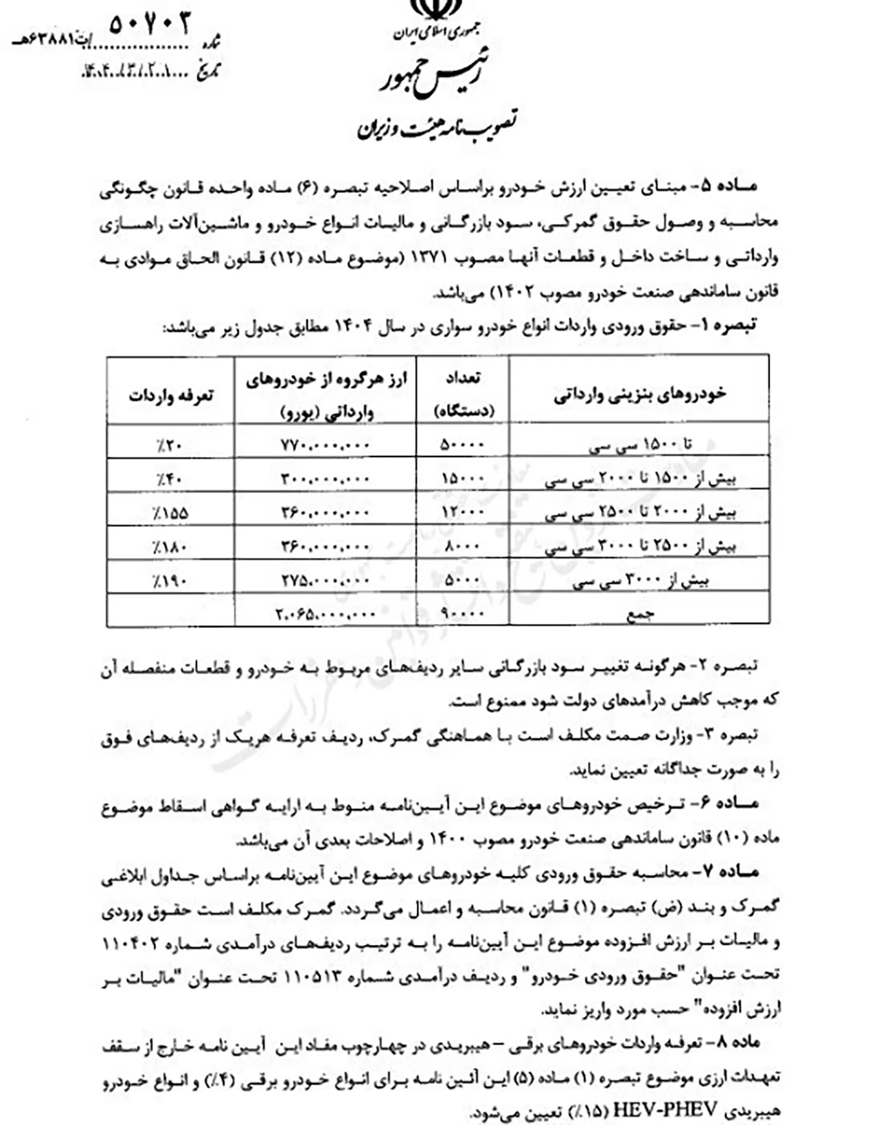 automobilefa electric car imports 14040609