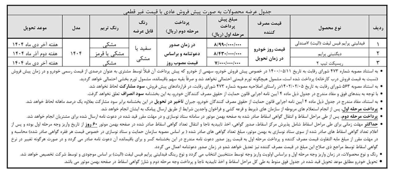 AutomobileFa Bahman Motor sales 14040703 4