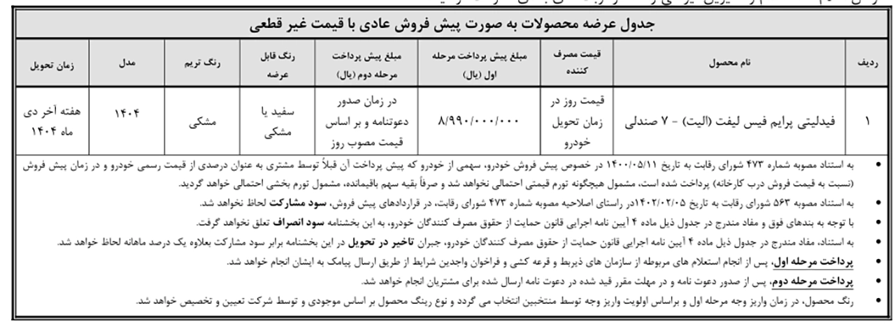 AutomobileFa Bahman Motor sales 14040703 5