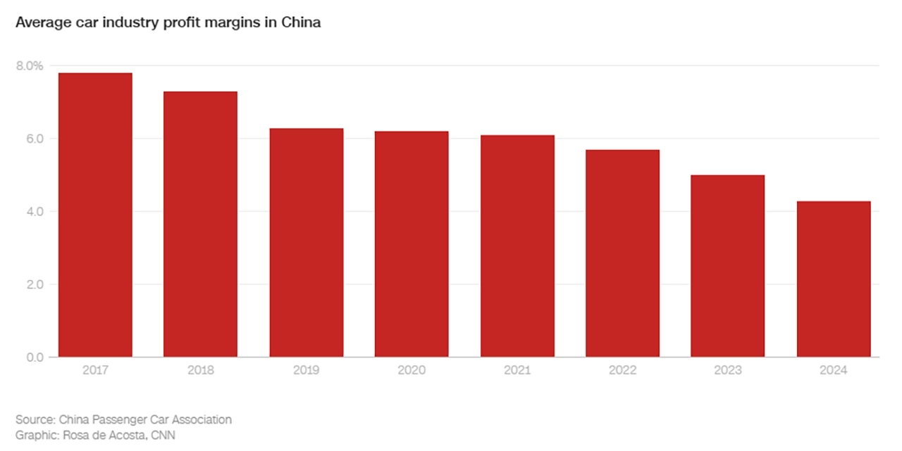 AutomobileFa Chinese EV market 14040706 0