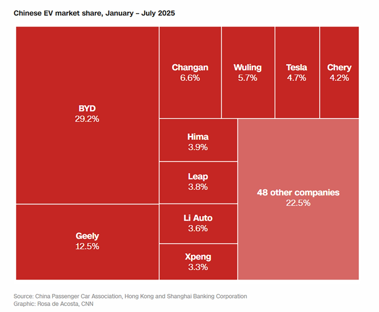 AutomobileFa Chinese EV market 14040706 2
