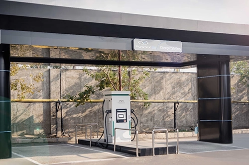 Fownix Electric Car Market