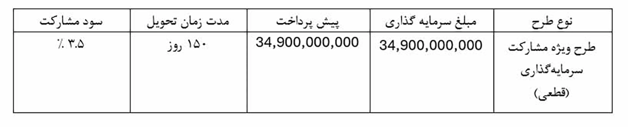 AutomobileFa Persia Khodro Nissan Terra Pickup 14040721 3
