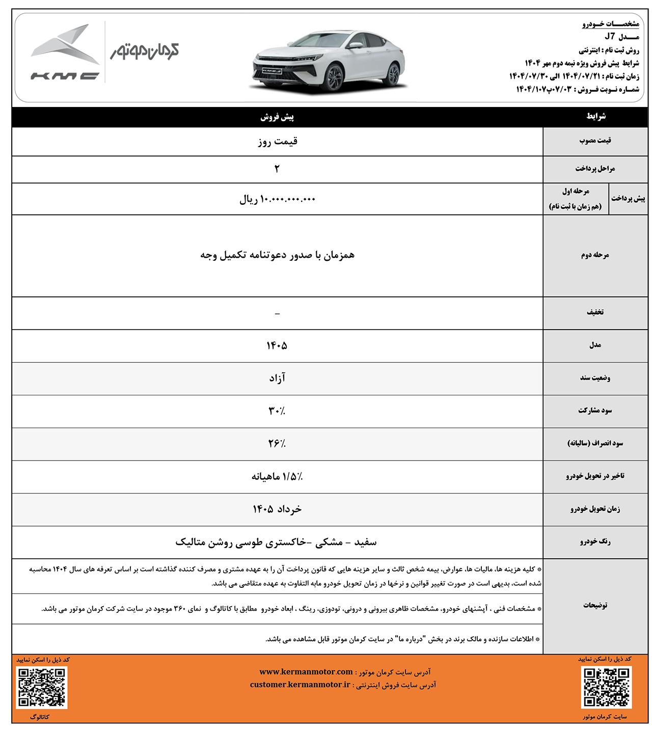 AutomobileFa kerman motor J7 sale 14040721