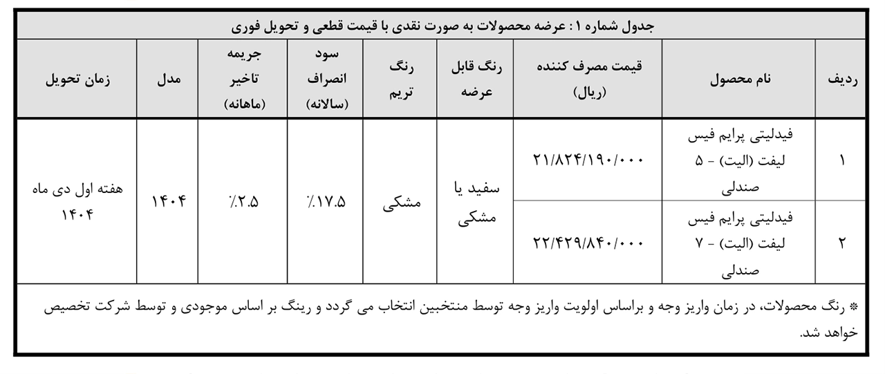 AutomobileFa Bahman Motor sale 14040815 2