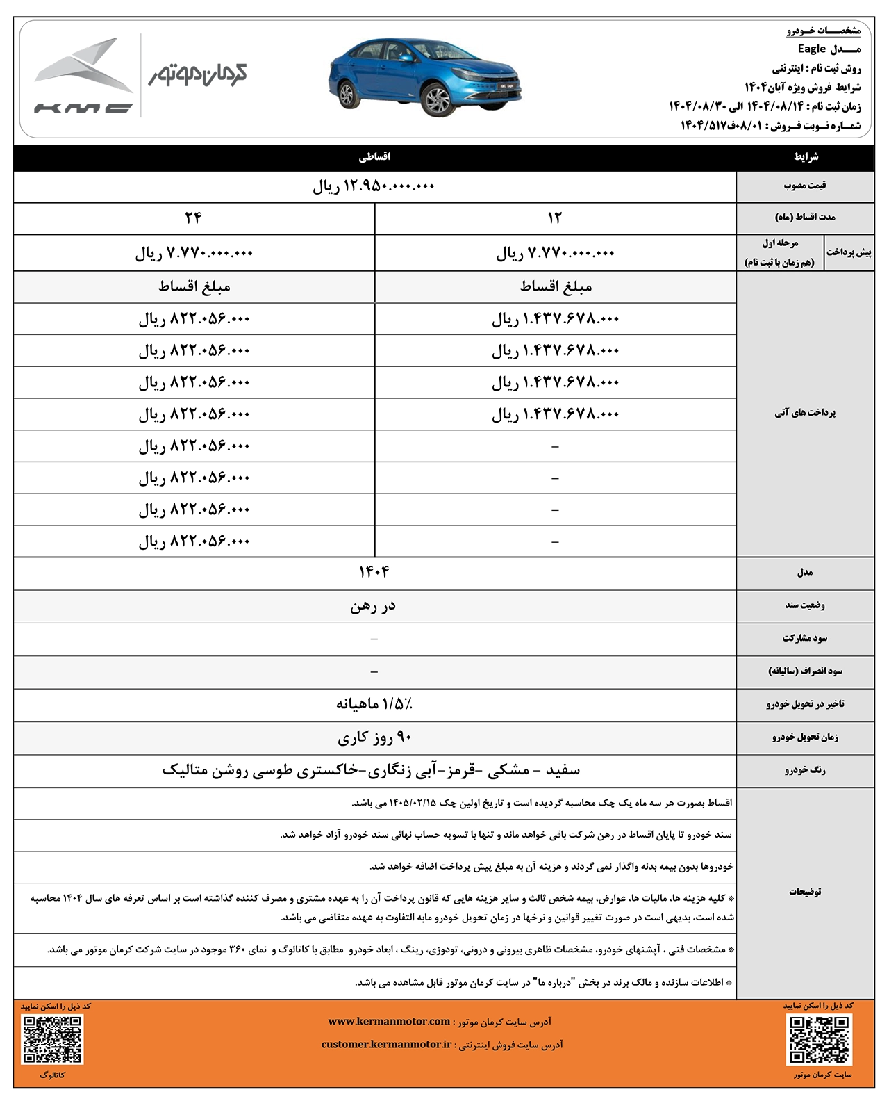 AutomobileFa KMC Eagle sales 14040813