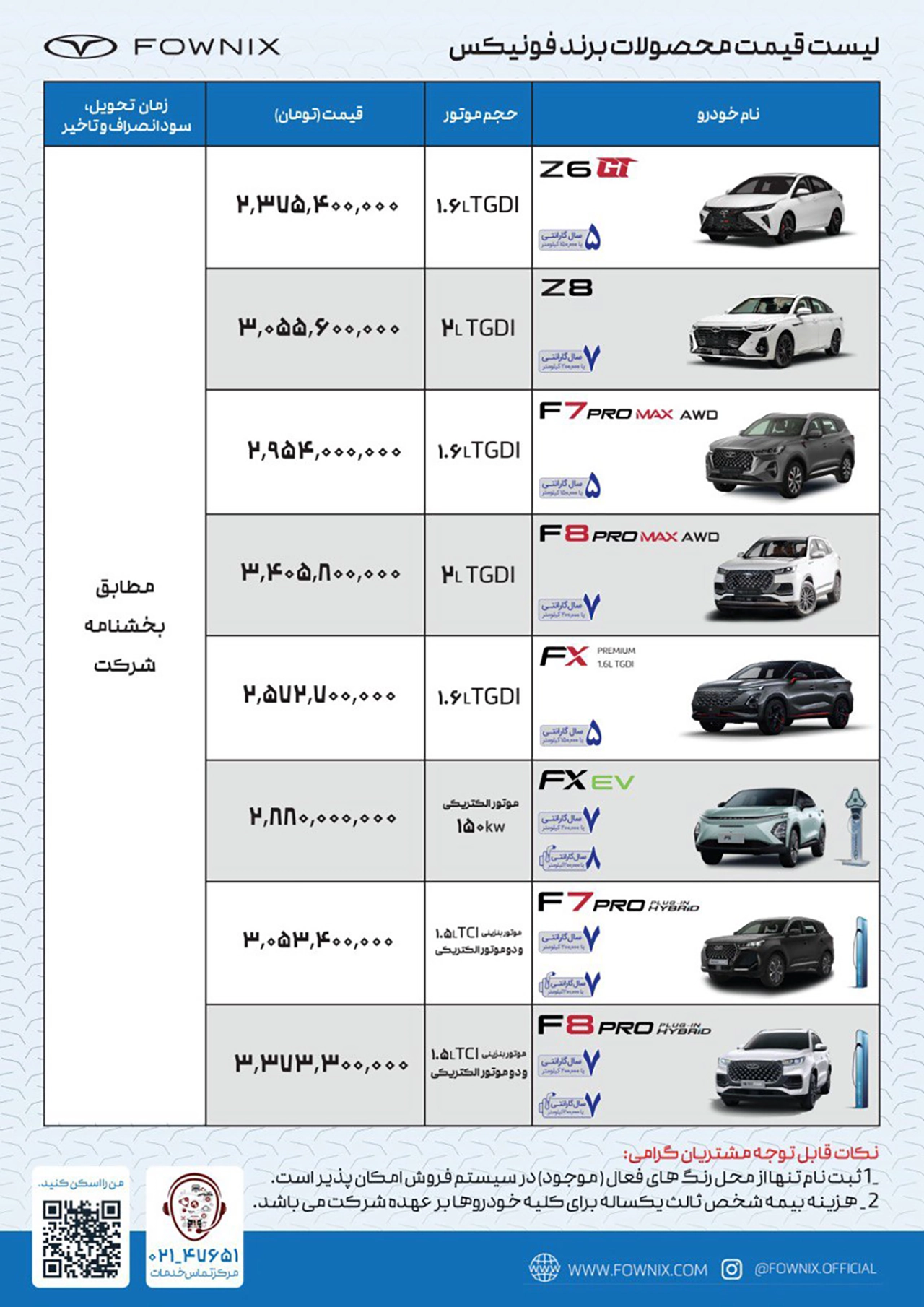 AutomobileFa Modiran khodro prices 14040821