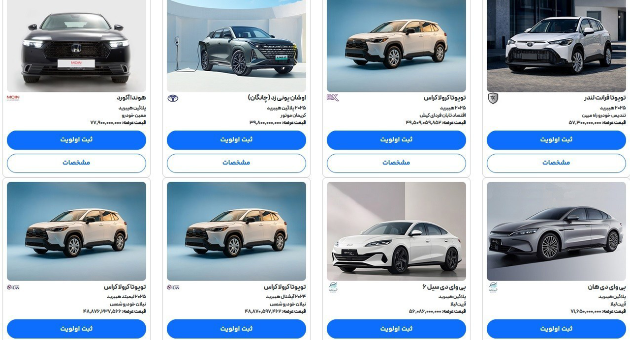 AutomobileFa Pricesofimportedcars 14041106