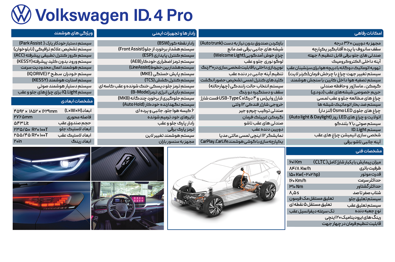 AutomobileFa VolkswagenID4 Pro 14041113 1