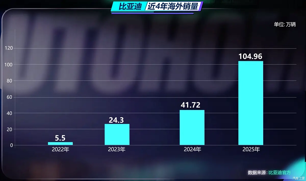 AutomobileFa global auto market 14041125 3