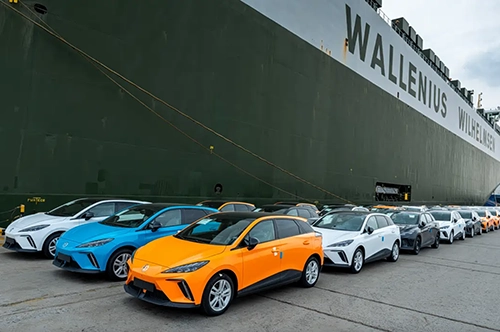 global auto market