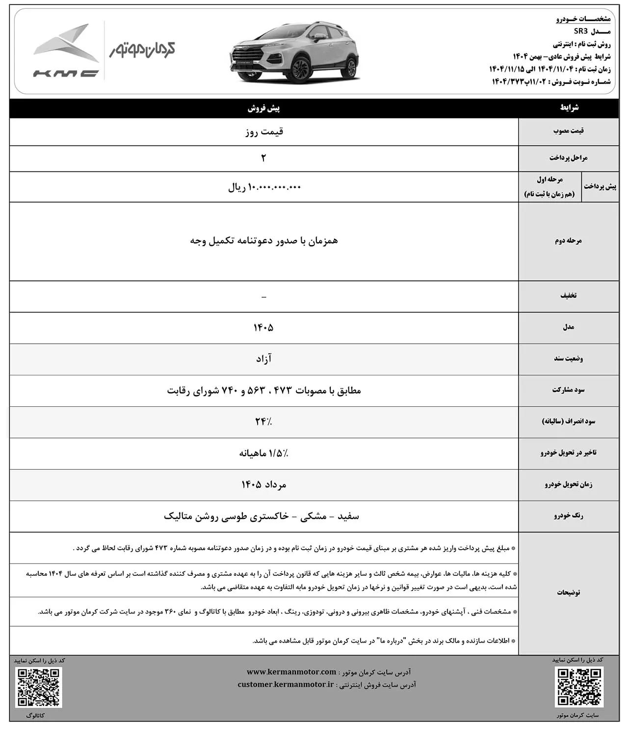 AutomobileFa kerman motor sale SR3 14041107 2