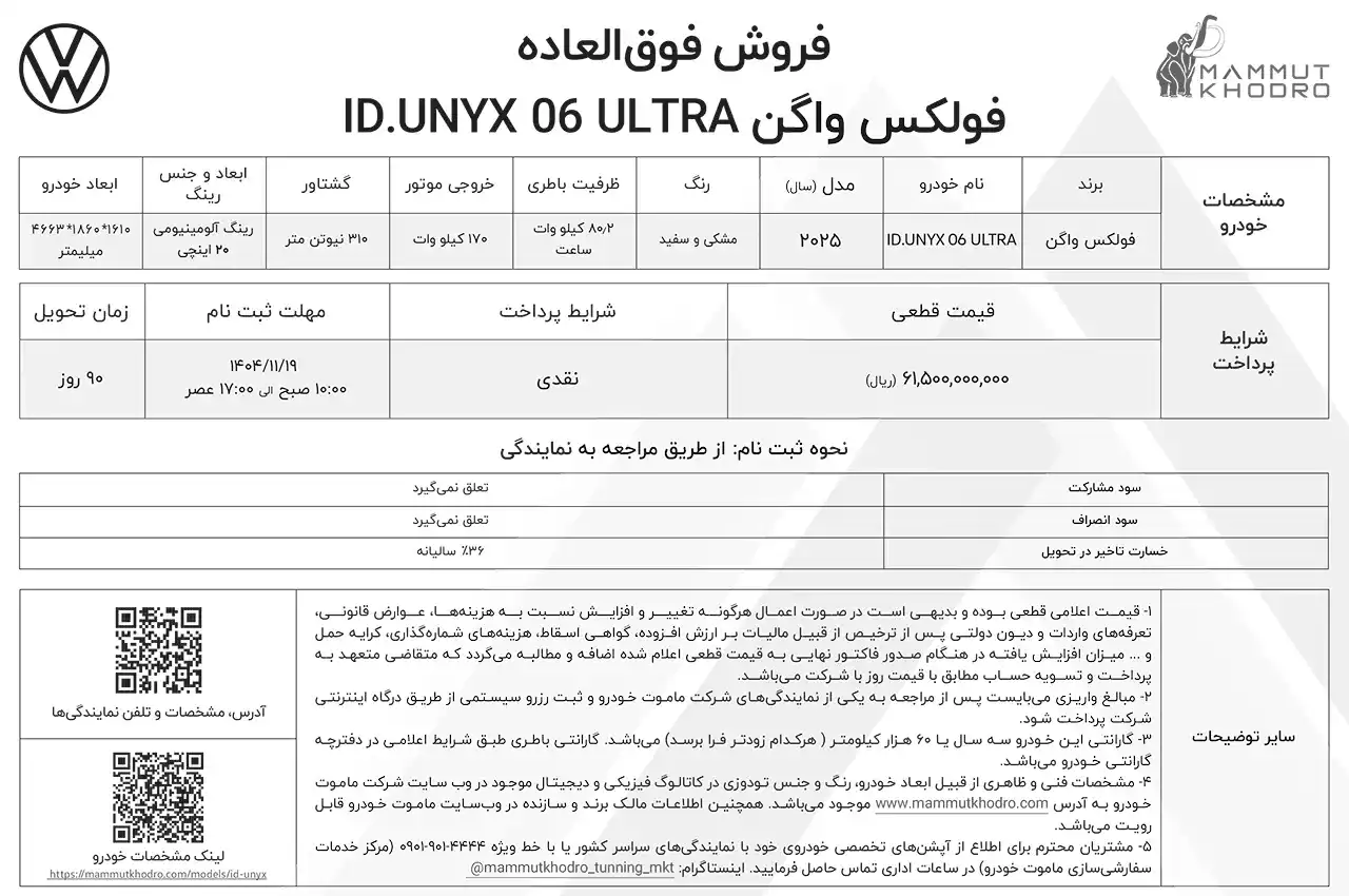 AutomobileFa sales ID.UNYX 06 ULTRA 14041119 1