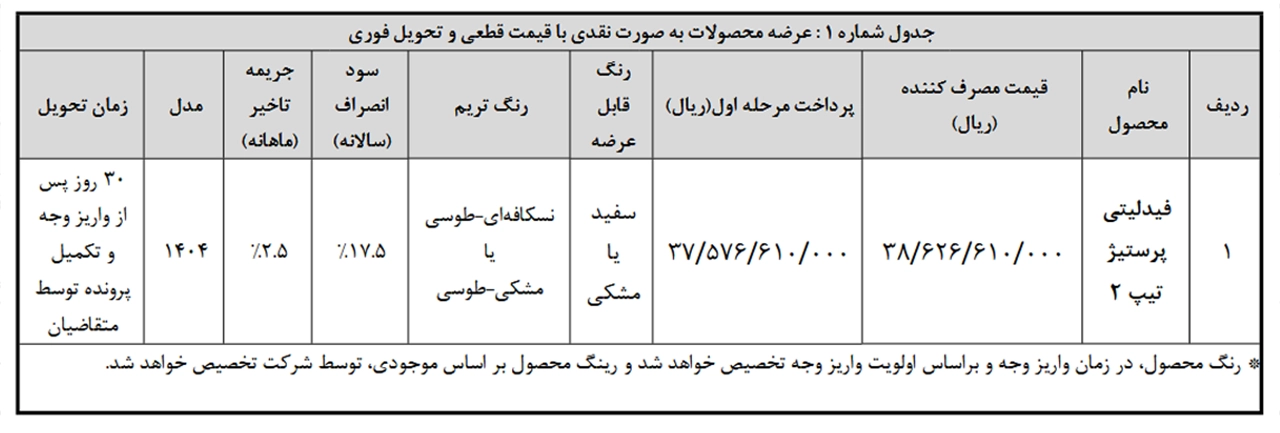 AutomobileFa bahman fidelity prestige 14050112 1