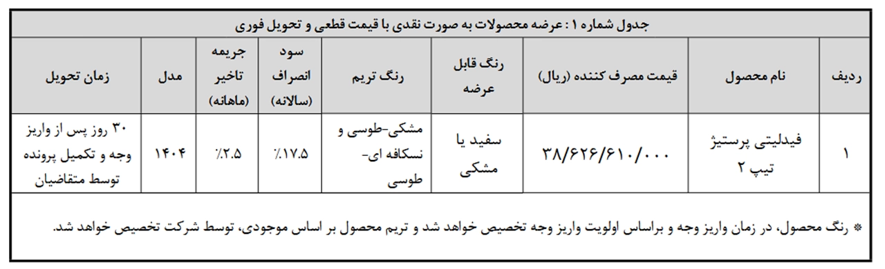 AutomobileFa bahman fidelity prestige 14050112 2